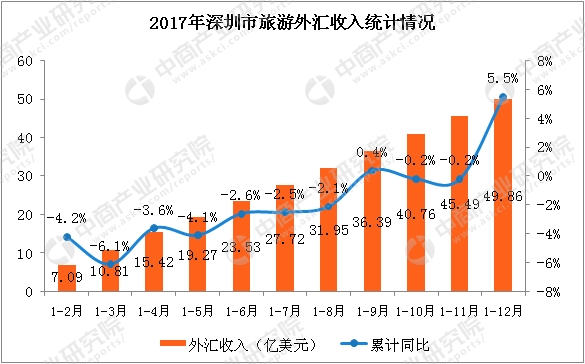 青島it外包運(yùn)維服務(wù)_it服務(wù)外包_上海it外包