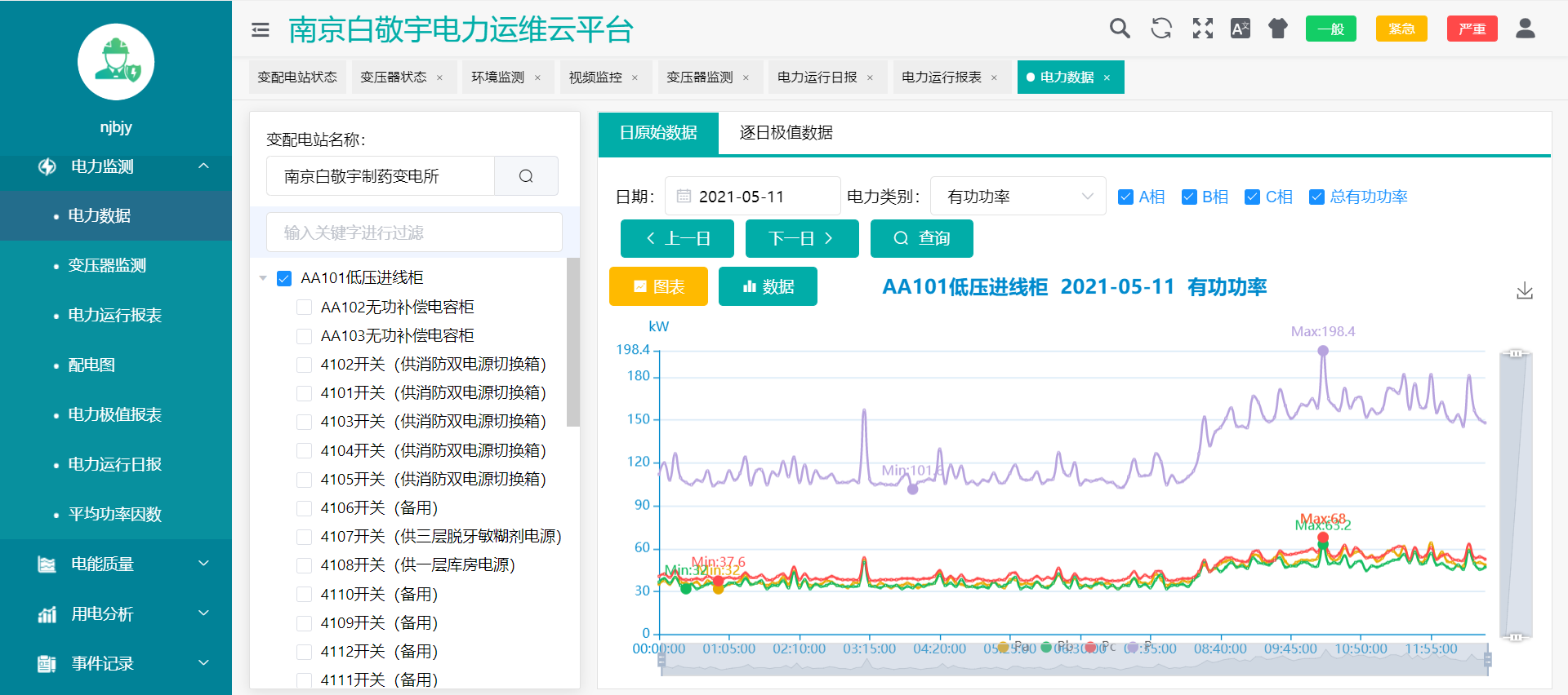 it運維技術_it運維 it服務_it 運維 管理