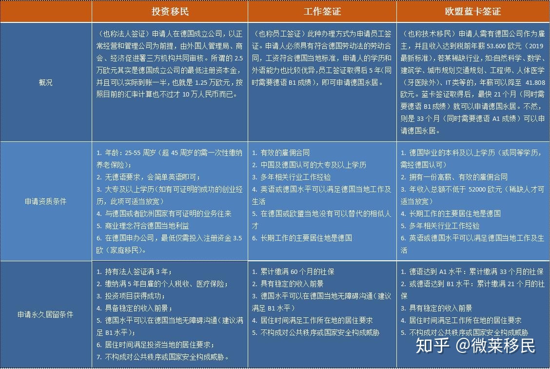 it技術包括哪些技術_it技術外包_it外包服務合同模板.企業it服務合同