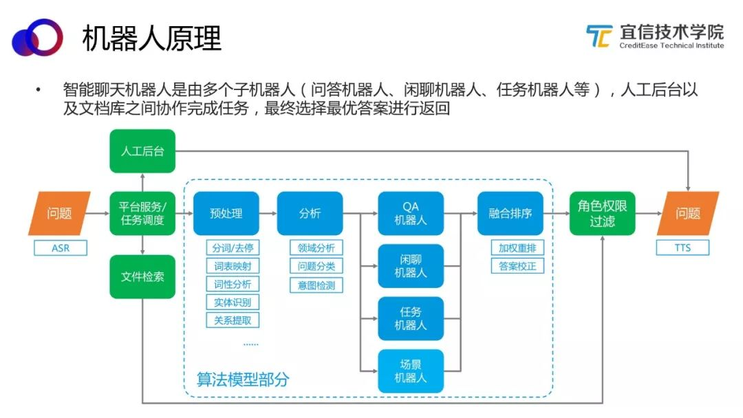 北京it外包服務公司選北京信誠xcitbm便宜_it外包公司_it技術外包