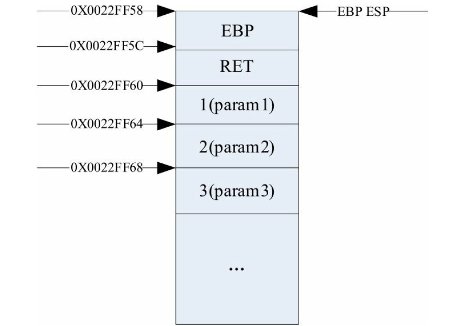 組織級運維服務目錄_服務器運維_現(xiàn)代化工程項目的運維服務模式