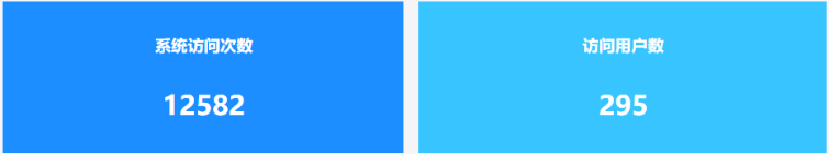 云平臺運維,云服務(wù)運維,運維模式,運維數(shù)據(jù)